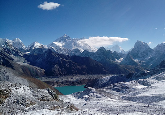 19 Days Everest Three Pass Trek In The Everest Region